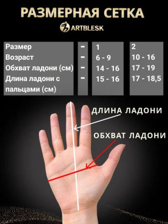 Размерная сетка Размерная сетка